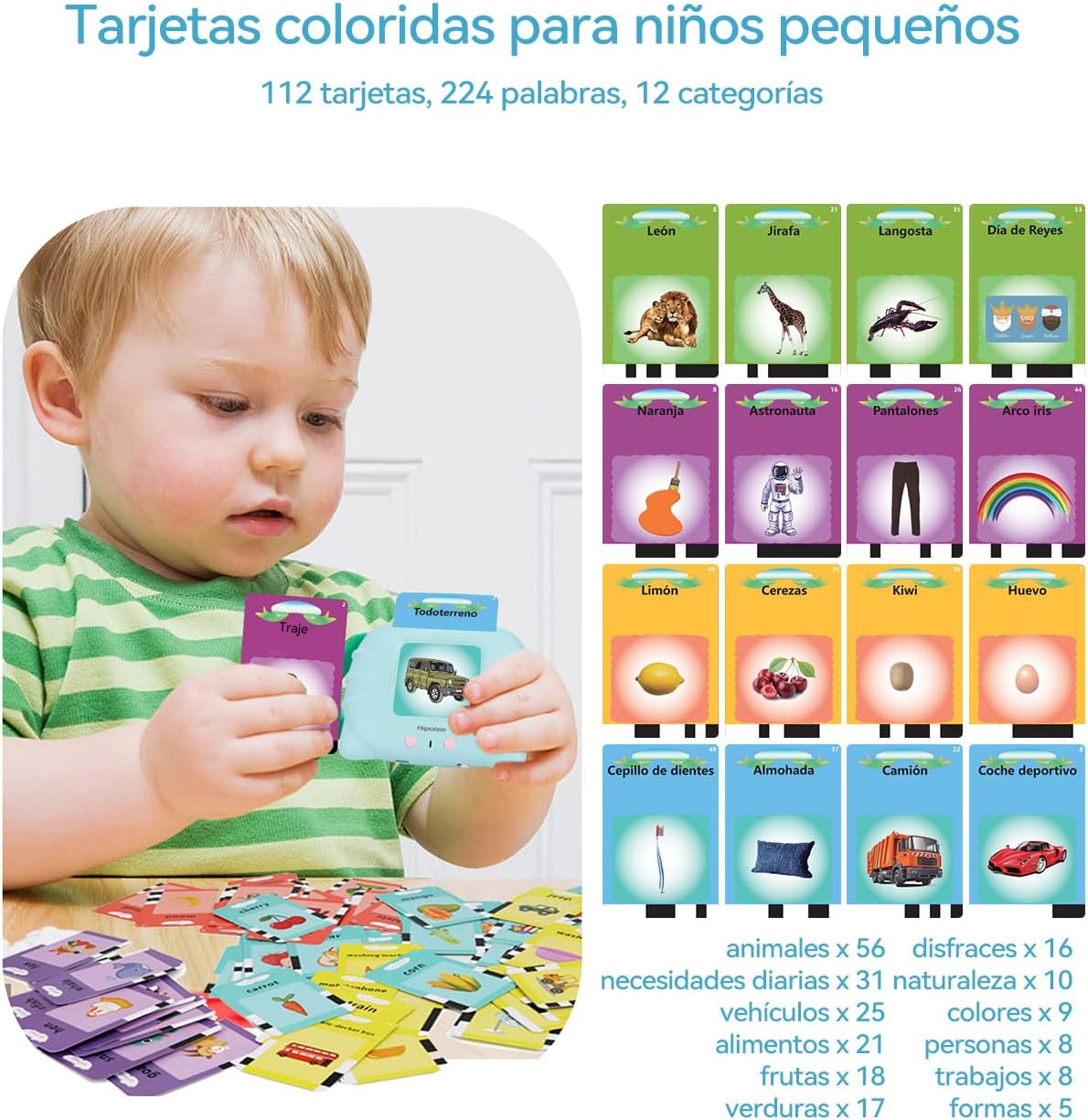 Tarjetas Parlantes Interactivas para Niños - Aprende Jugando